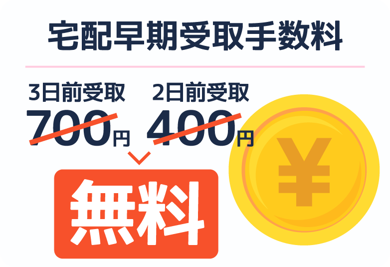 宅配早期受取手数料が3日前受取700円、2日前受取400円のところ無料に！