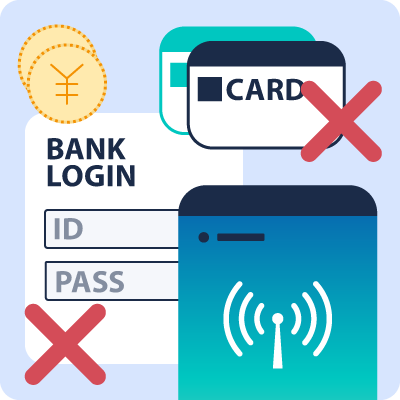 BANK LOGIN CARD ID PASS