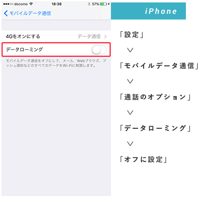 データローミングをOFF設定