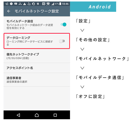 データローミングをOFF設定